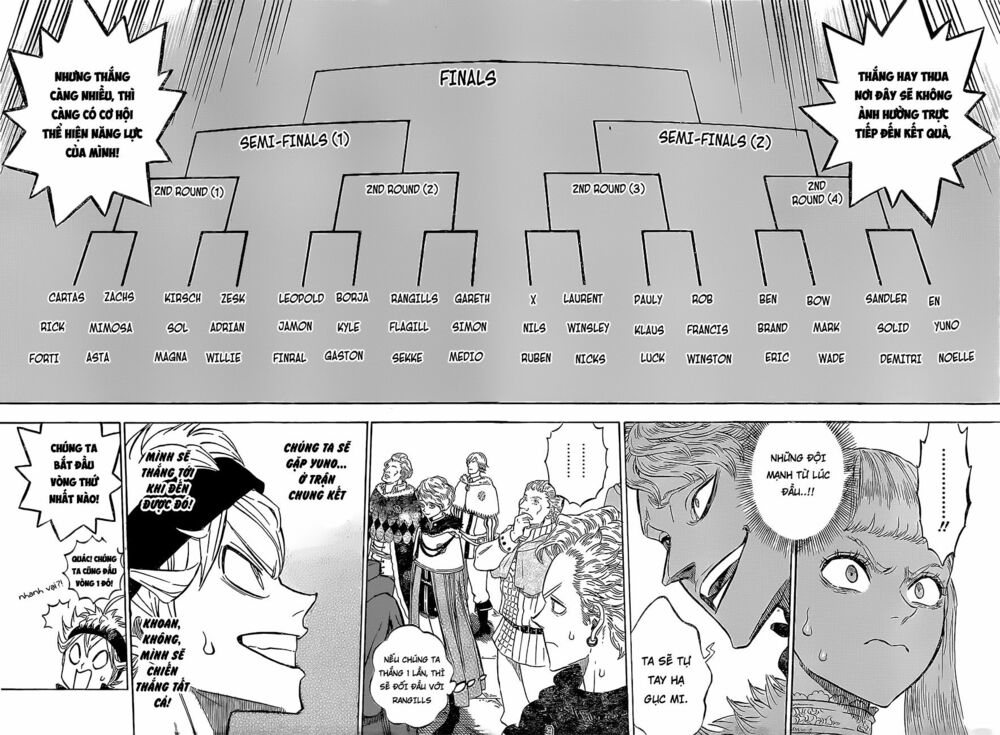 Pháp Sư Không Phép Thuật Chapter 113 - Trang 2