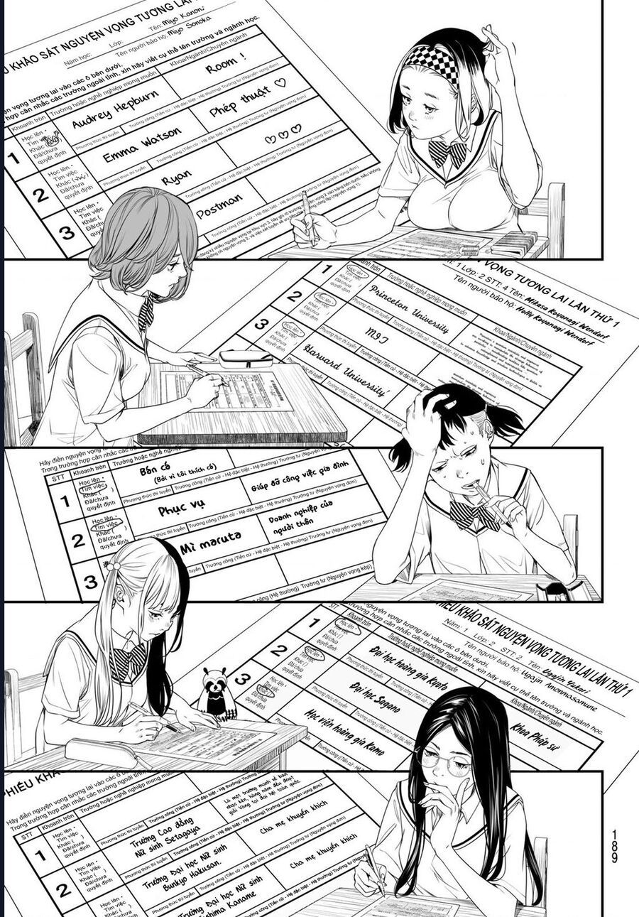 Pháp Sư Tro Tàn Chapter 20 - Trang 2