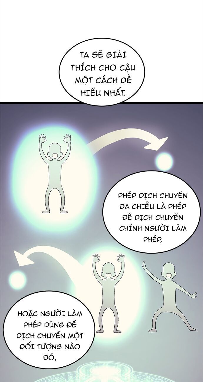 Pháp Sư Từ Thế Giới Khác Chapter 1 - Trang 2