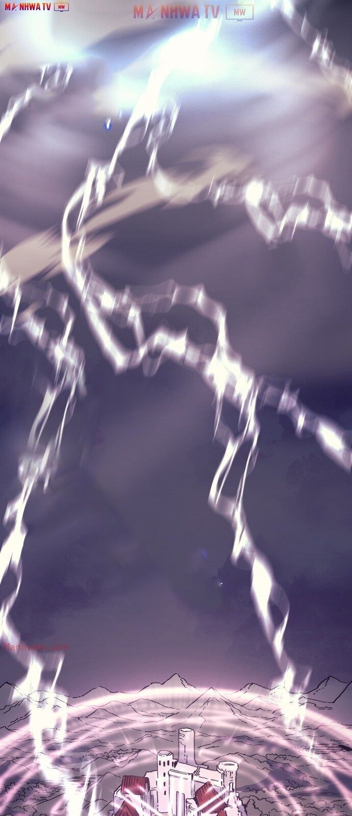 Pháp Sư Từ Thế Giới Khác Chapter 21 - Trang 2