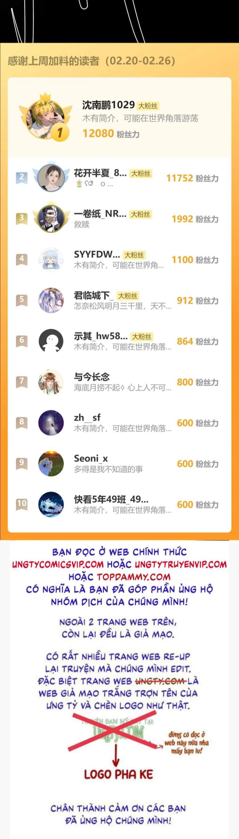 Phế Thê Trùng Sinh Chapter 42 - Trang 2