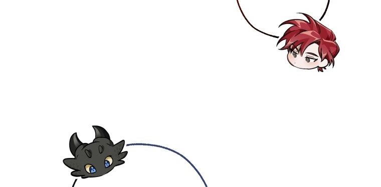 Phế Vật Dòng Dõi Bá Tước Chapter 116.2 - Trang 2