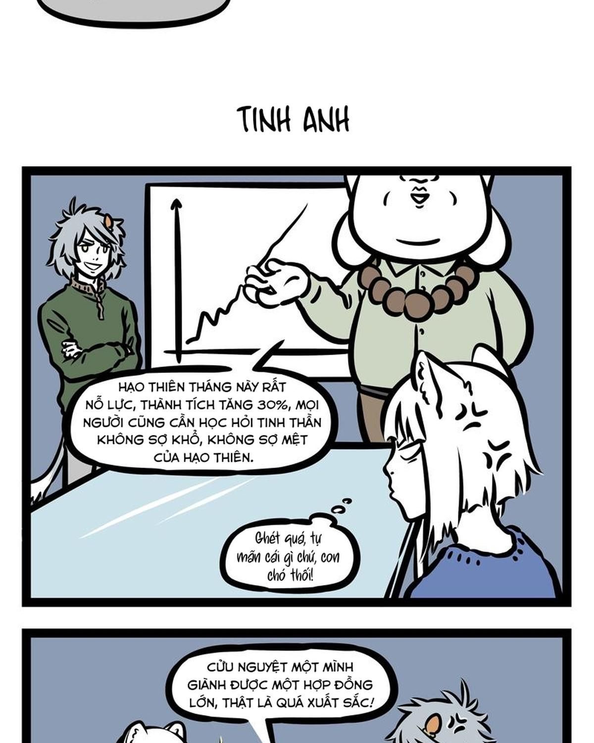 Phi Nhân Chapter 164 - Trang 2