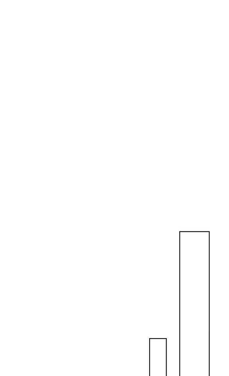 Phía Sau Mặt Nạ Của Nam Chính Hiền Lành Chapter 20 - Trang 2