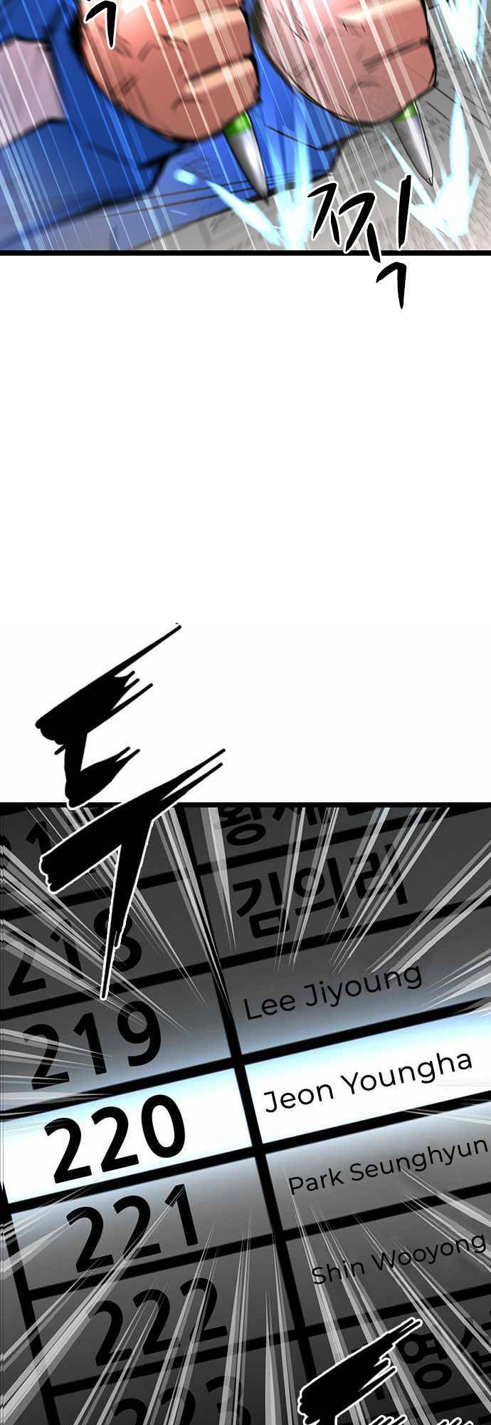 Phòng Gym Hanlim Chapter 71 - Trang 2