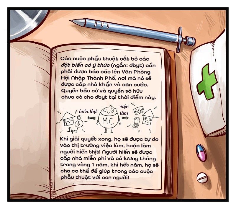 Phòng Khám Kinh Dị Chapter 10 - Trang 2