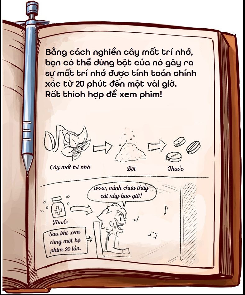 Phòng Khám Kinh Dị Chapter 16 - Trang 2