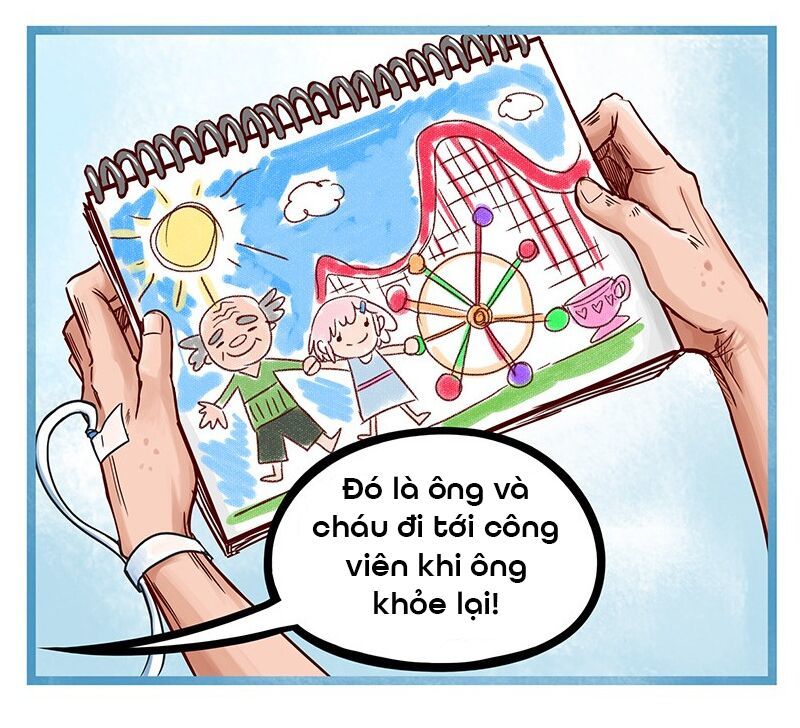 Phòng Khám Kinh Dị Chapter 20 - Trang 2