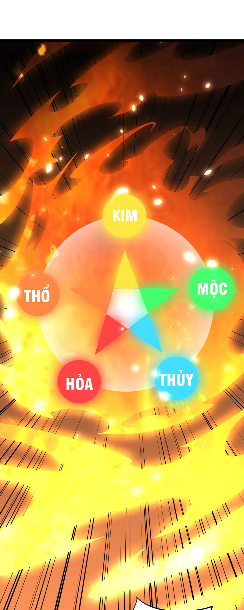 Phục Thiên Thánh Chủ Chapter 54 - Trang 2