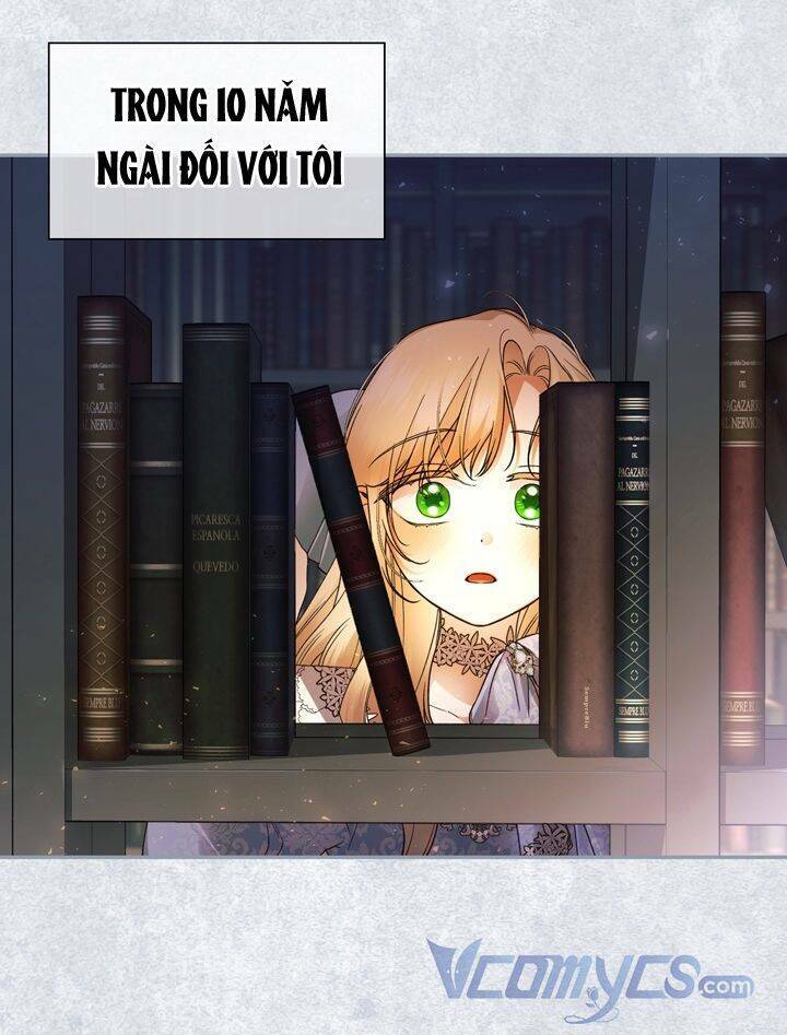 Phương Pháp Che Giấu Đứa Con Của Hoàng Đế Chapter 45 - Trang 2