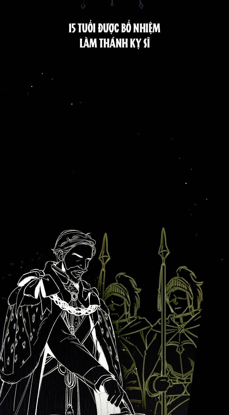 Phương Pháp Khiến Phu Quân Đứng Về Phía Tôi Chapter 2 - Trang 2