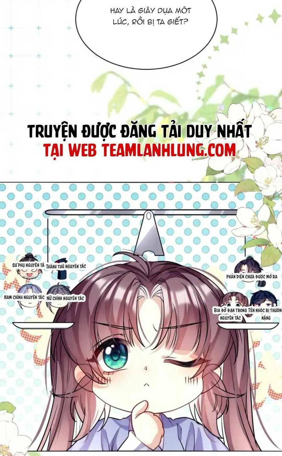 Phương Thức Nuôi Dưỡng Nhân Vật Phản Diện Chapter 24 - Trang 2