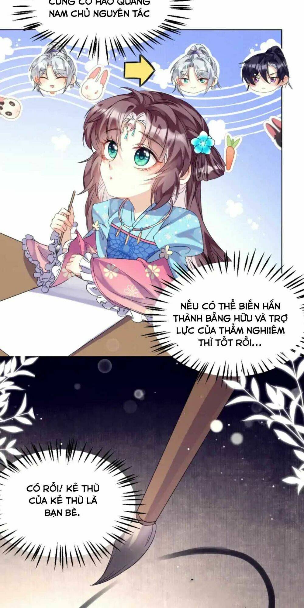 Phương Thức Nuôi Dưỡng Nhân Vật Phản Diện Chapter 4 - Trang 2