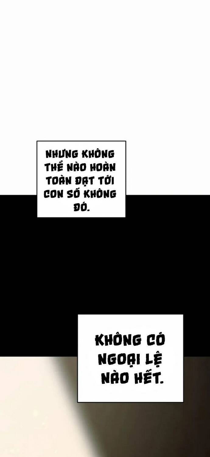 Player Chapter 158 - Trang 2