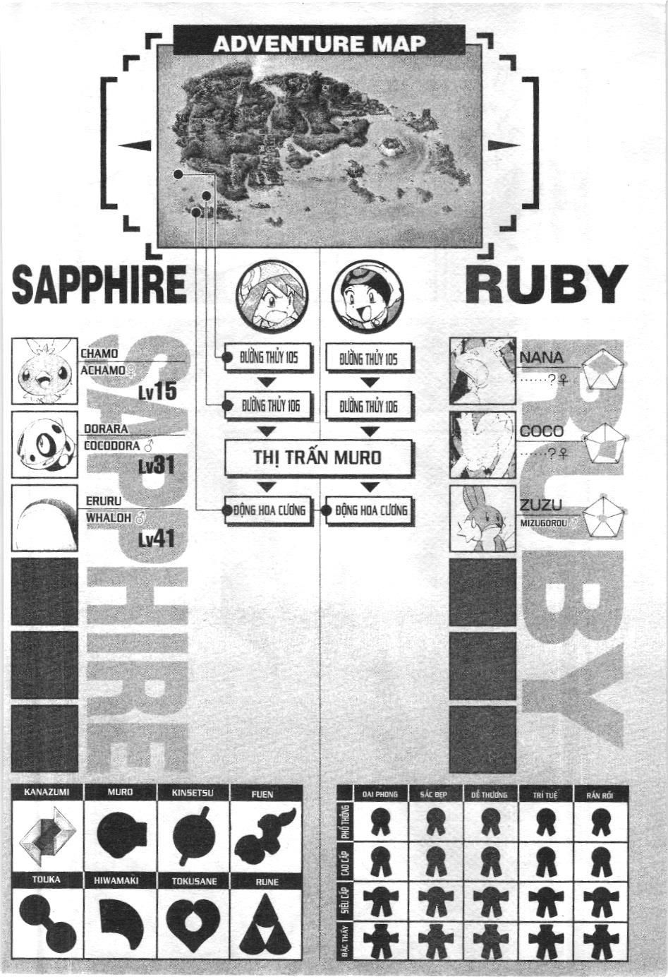 Pokémon Đặc Biệt (Nxb Kim Đồng) Chapter 194 - Trang 2