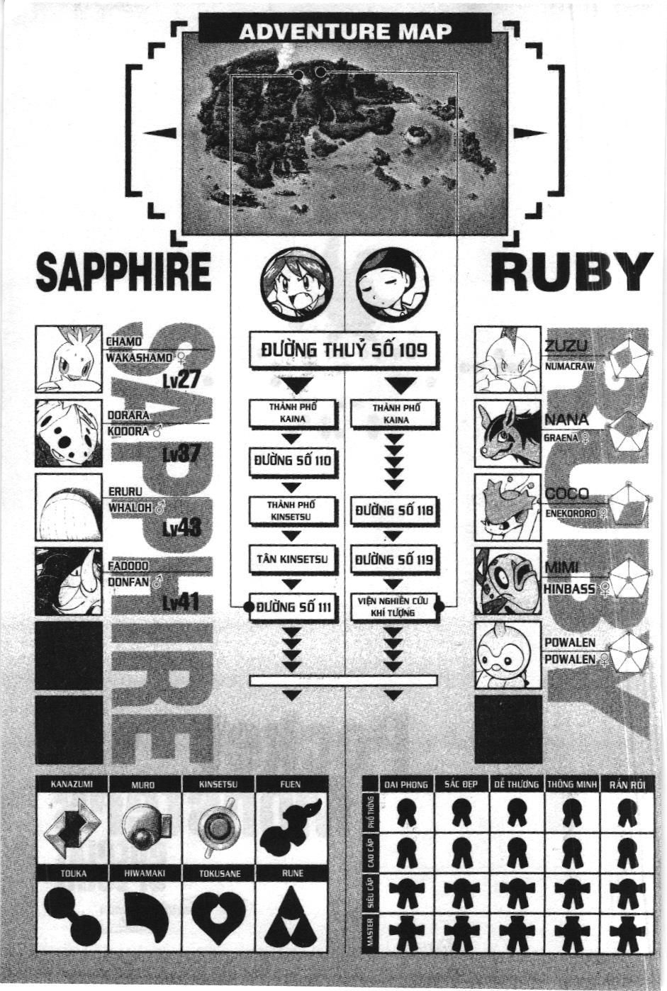 Pokémon Đặc Biệt (Nxb Kim Đồng) Chapter 211 - Trang 2