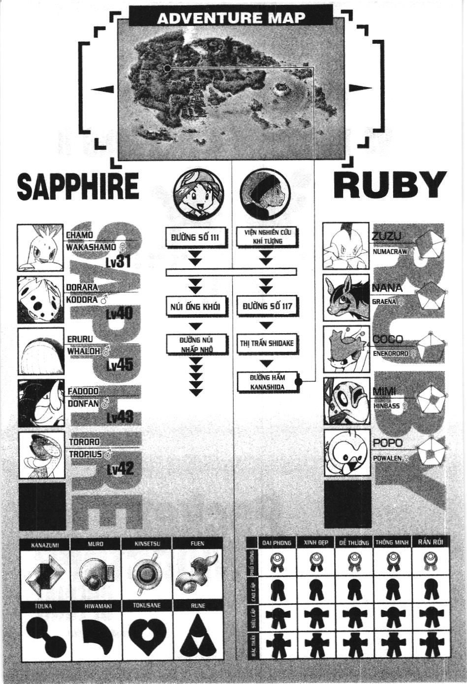 Pokémon Đặc Biệt (Nxb Kim Đồng) Chapter 220 - Trang 2