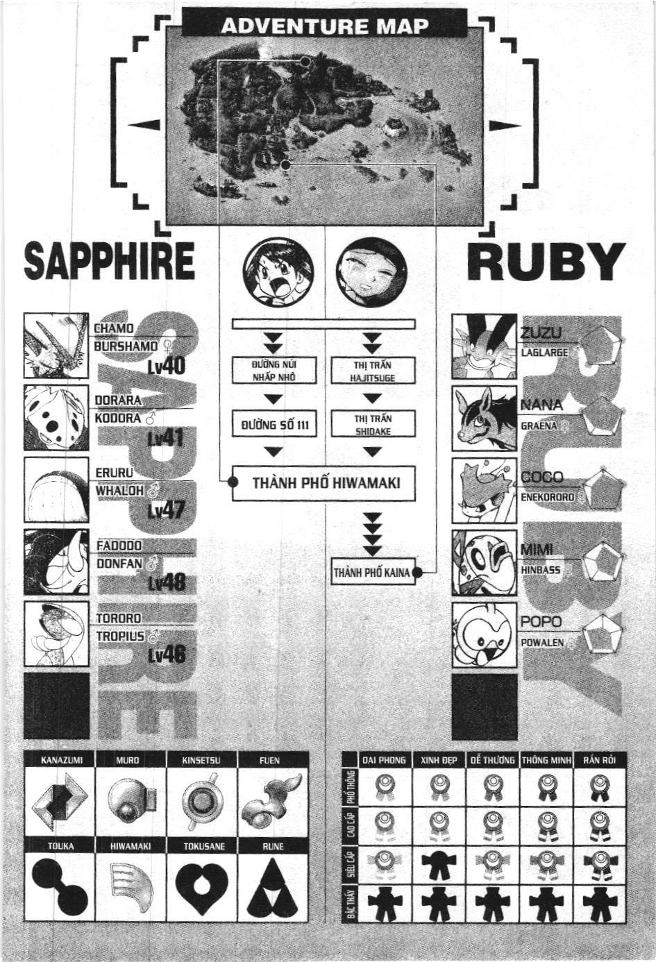 Pokémon Đặc Biệt (Nxb Kim Đồng) Chapter 234 - Trang 2