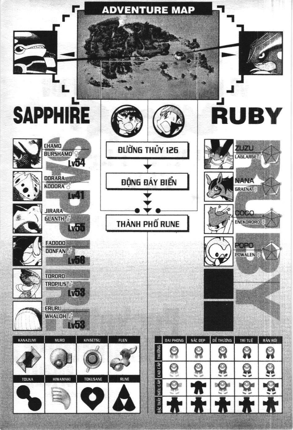 Pokémon Đặc Biệt (Nxb Kim Đồng) Chapter 251 - Trang 2