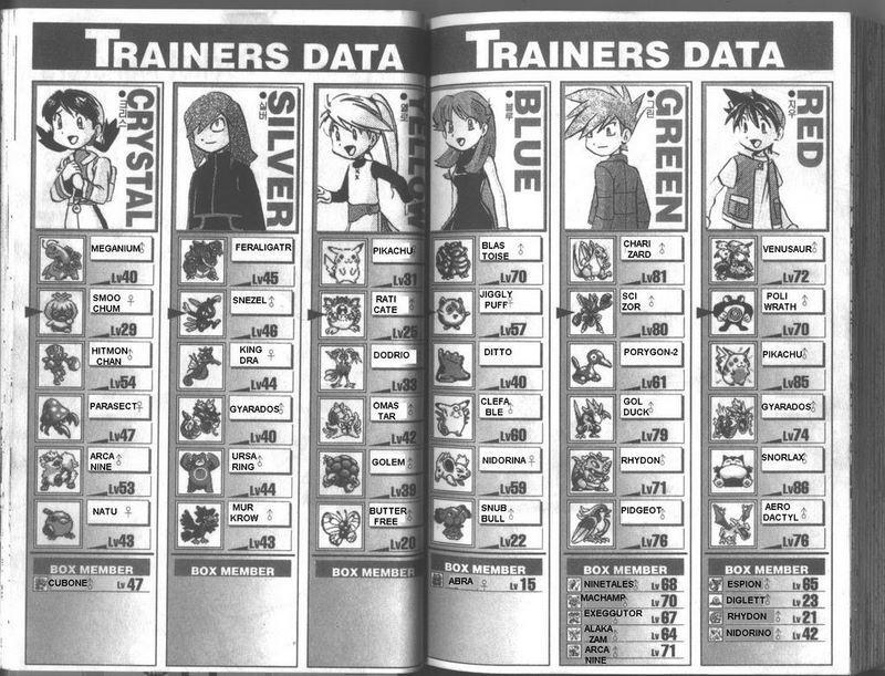 Pokemon Special Chapter 180 - Trang 2