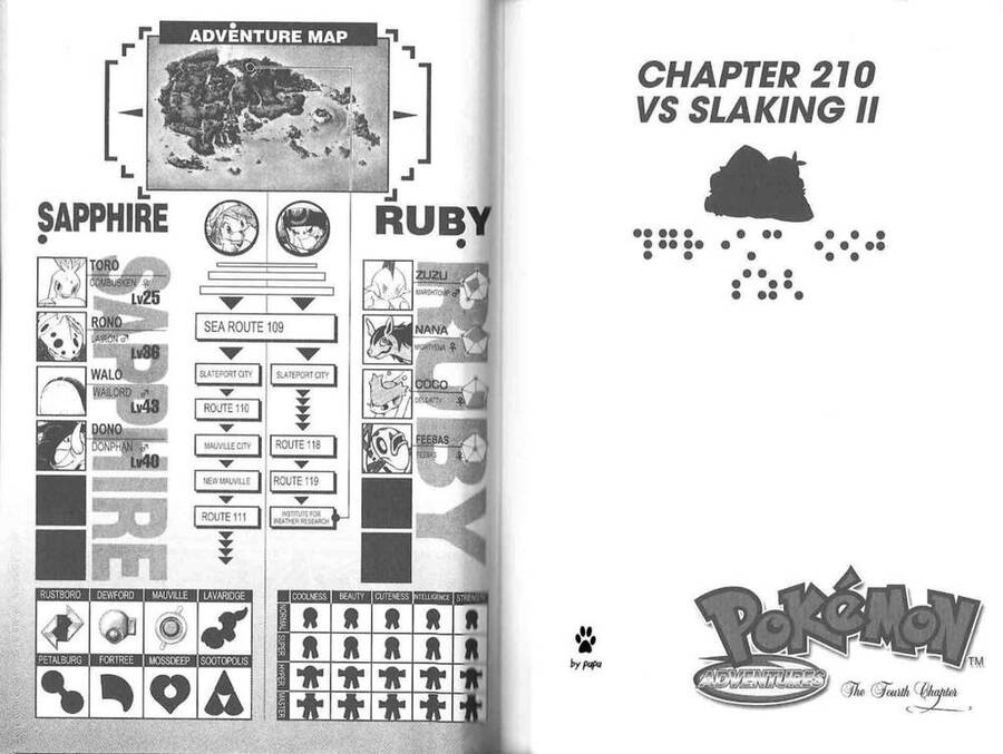 Pokemon Special Chapter 207 - Trang 2