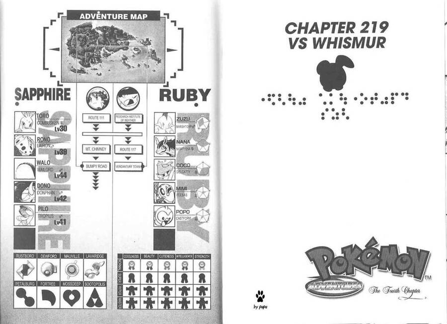 Pokemon Special Chapter 215 - Trang 2