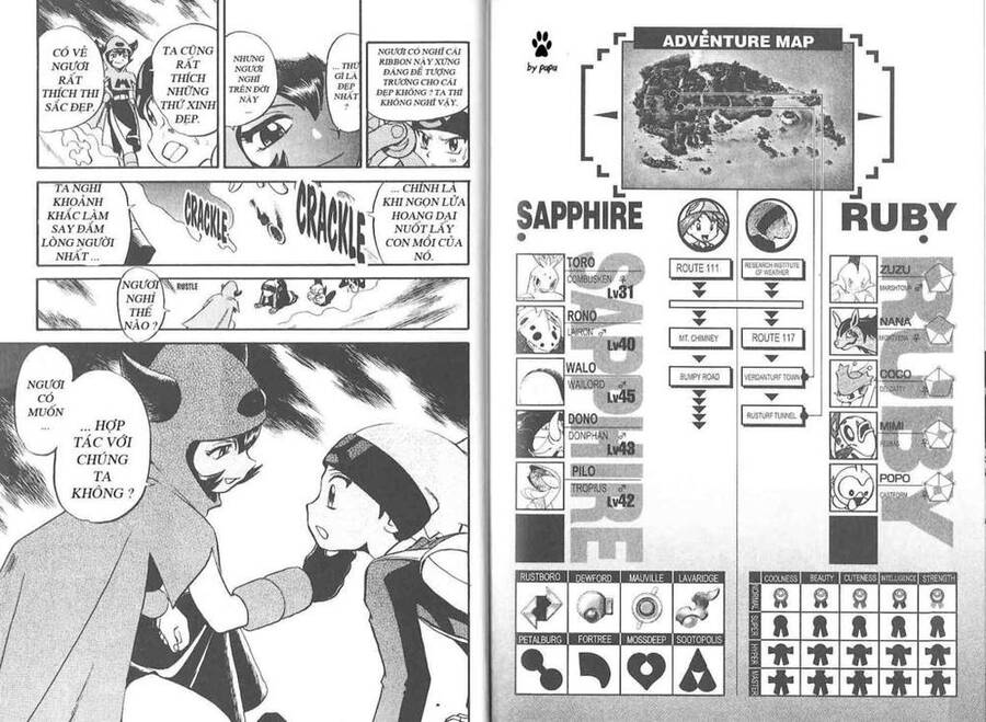 Pokemon Special Chapter 220 - Trang 2