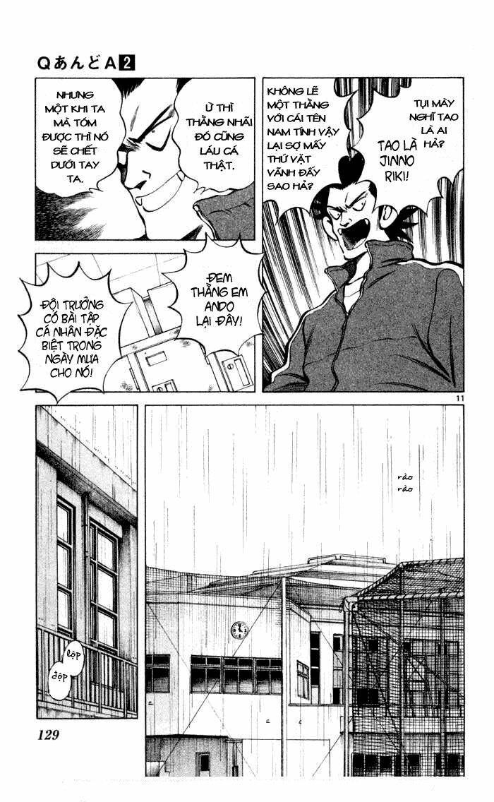 Q&A Chapter 11 - Trang 2
