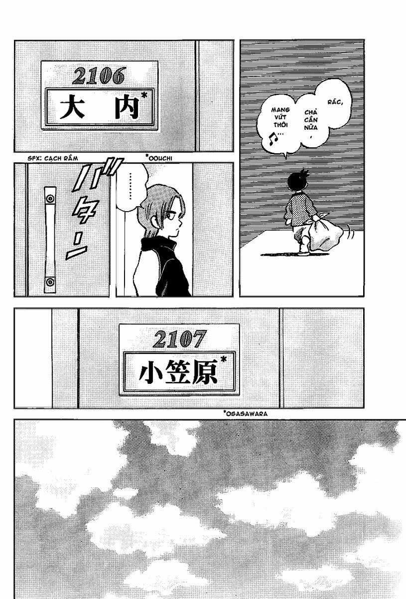Q&A Chapter 14 - Trang 2
