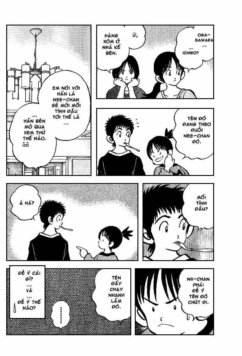 Q&A Chapter 14 - Trang 2