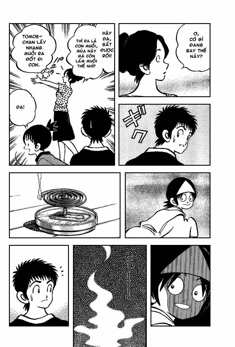 Q&A Chapter 14 - Trang 2