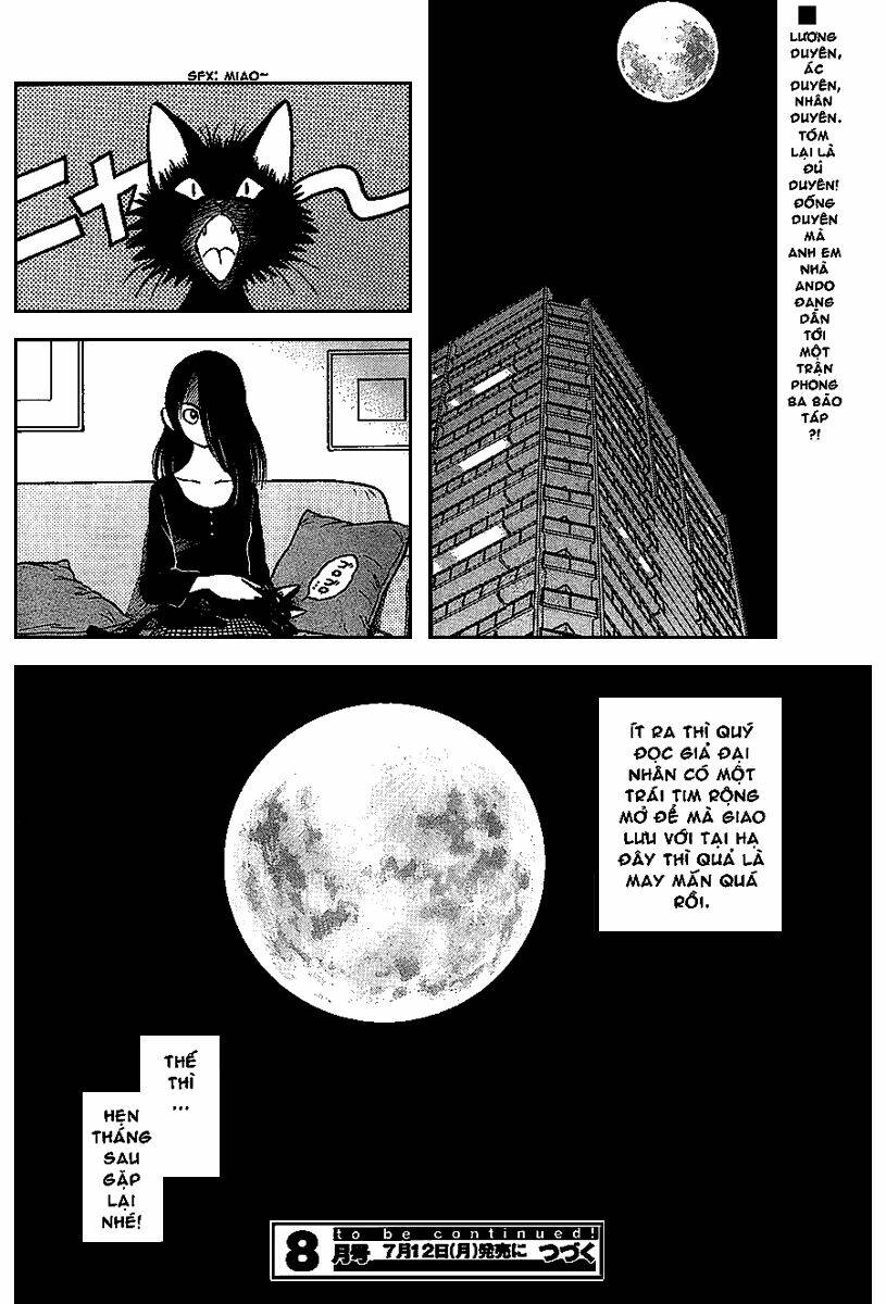 Q&A Chapter 14 - Trang 2