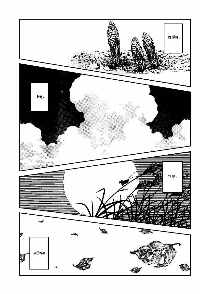 Q&A Chapter 14 - Trang 2