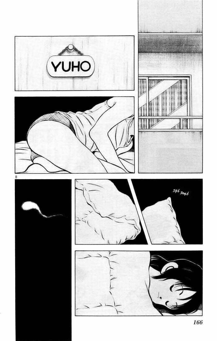 Q&A Chapter 6 - Trang 2
