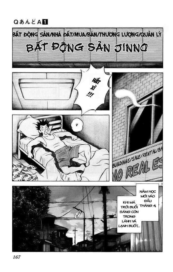 Q&A Chapter 6 - Trang 2