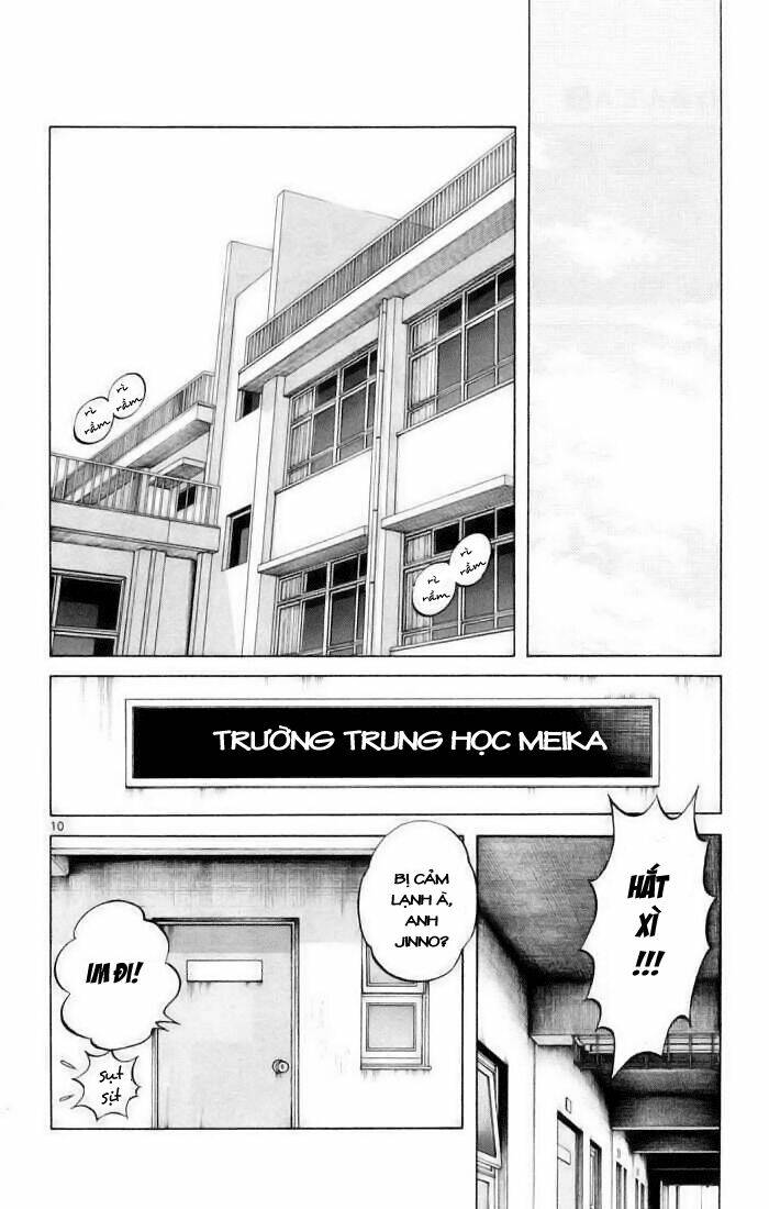 Q&A Chapter 6 - Trang 2