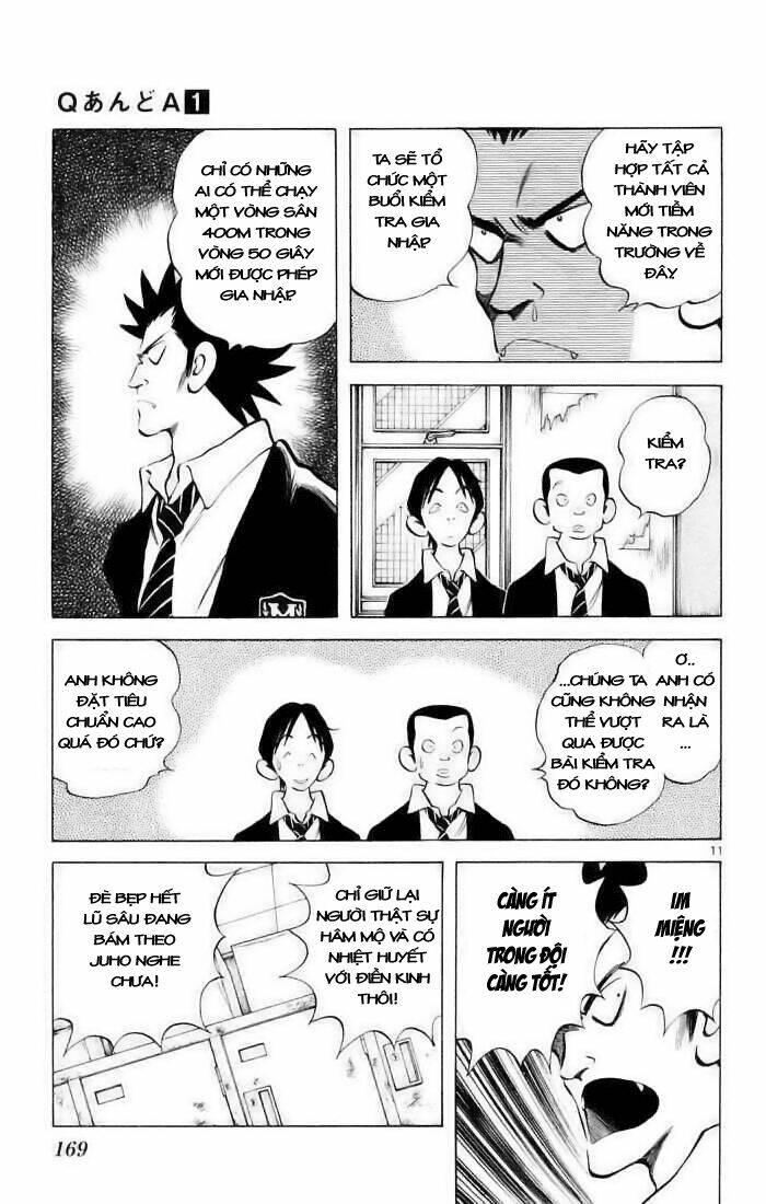 Q&A Chapter 6 - Trang 2