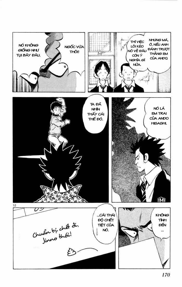 Q&A Chapter 6 - Trang 2