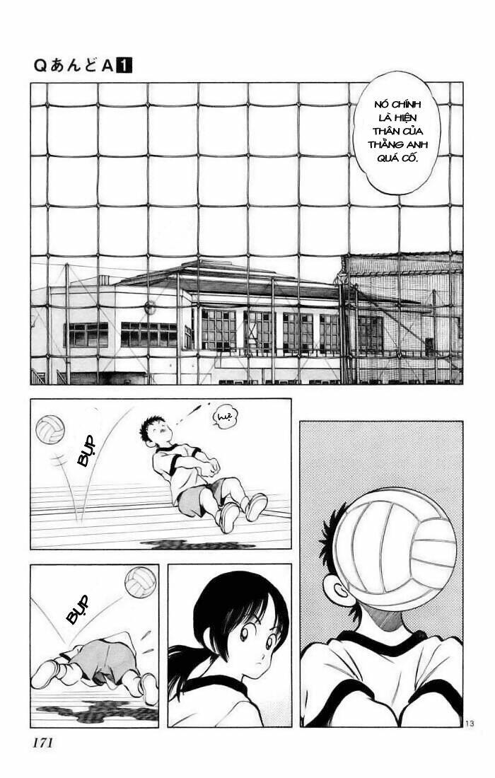 Q&A Chapter 6 - Trang 2