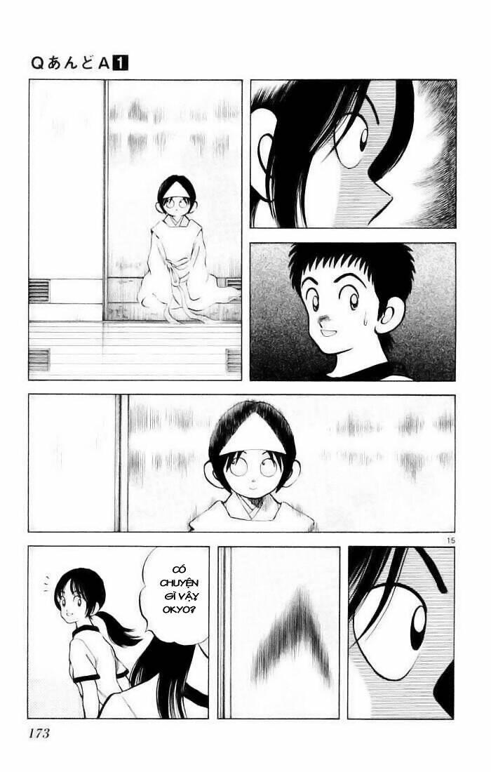 Q&A Chapter 6 - Trang 2