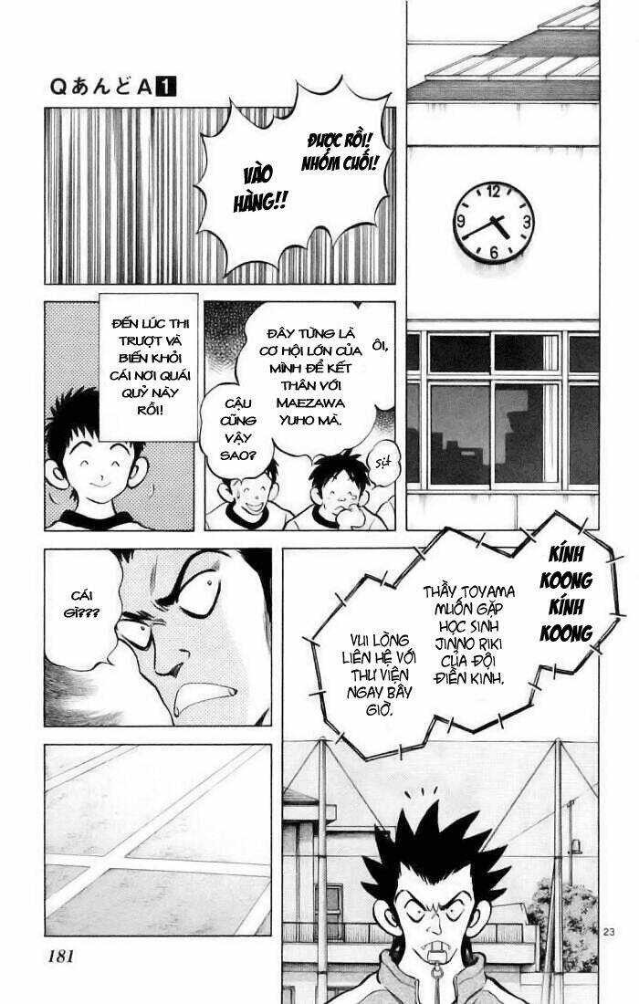 Q&A Chapter 6 - Trang 2