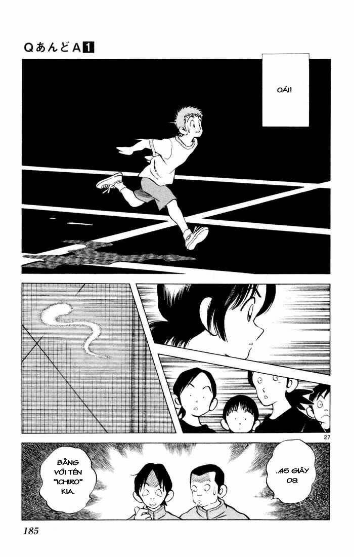 Q&A Chapter 6 - Trang 2