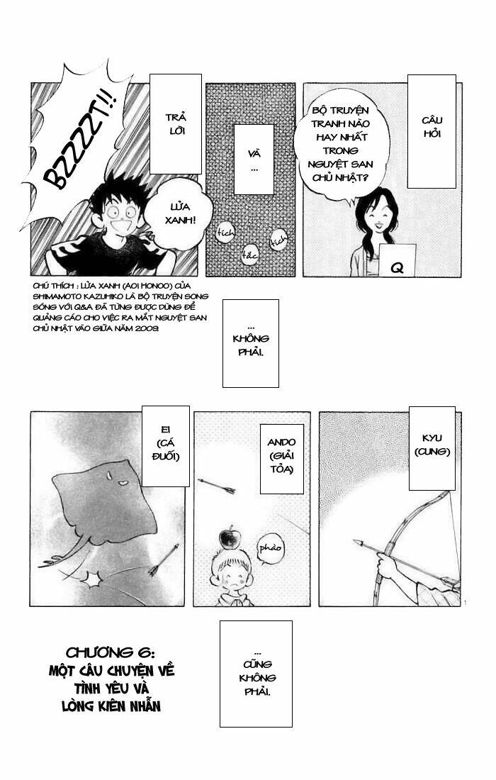Q&A Chapter 6 - Trang 2