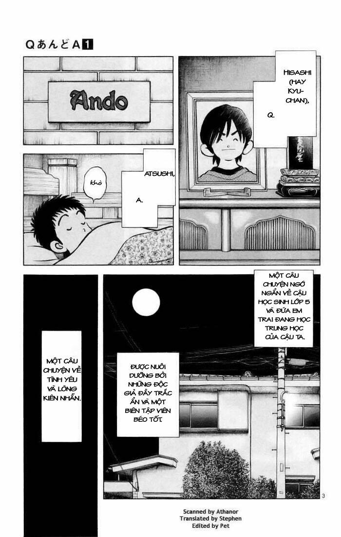 Q&A Chapter 6 - Trang 2