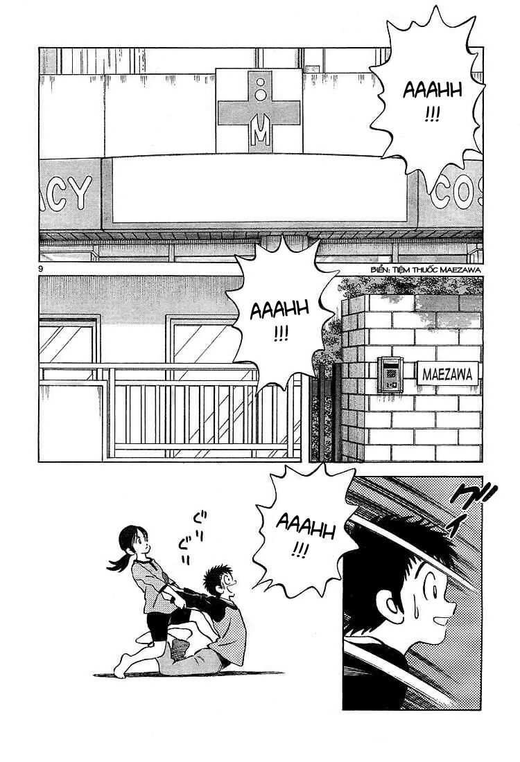Q&A Chapter 7 - Trang 2