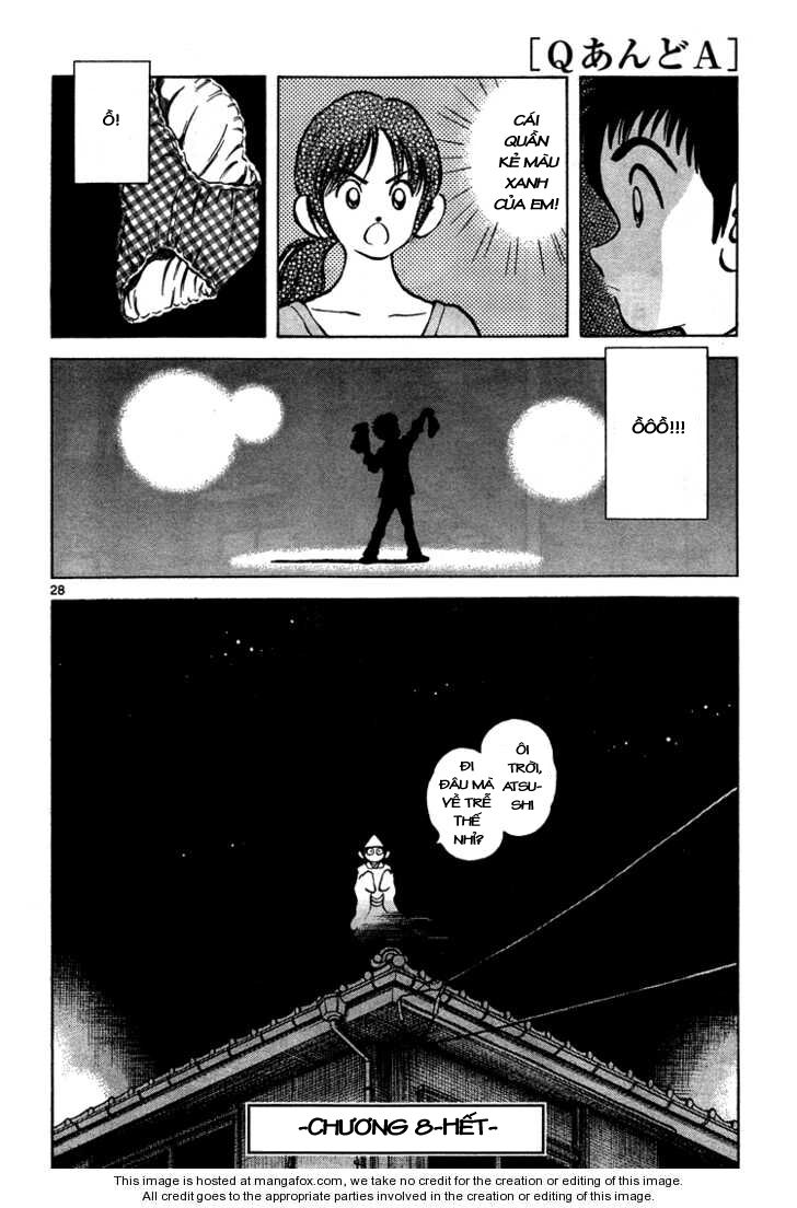 Q&A Chapter 8 - Trang 2