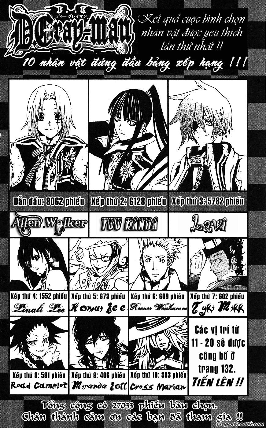 Quái Vật Sinh Ra Từ Linh Hồn Chết Chóc Chapter 63 - Trang 2