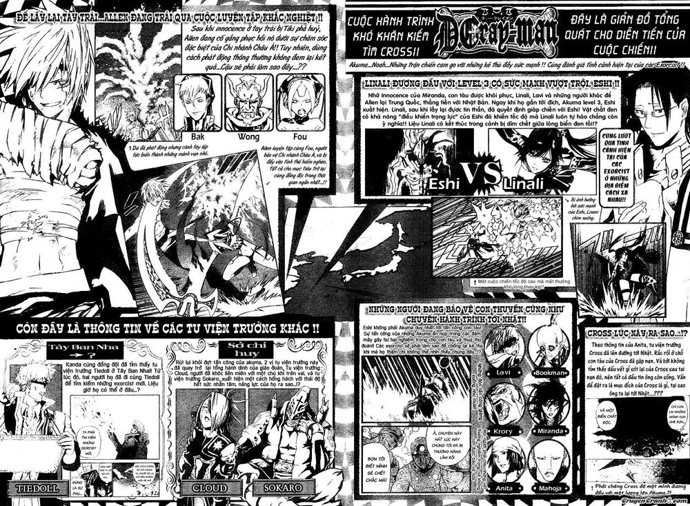 Quái Vật Sinh Ra Từ Linh Hồn Chết Chóc Chapter 68 - Trang 2