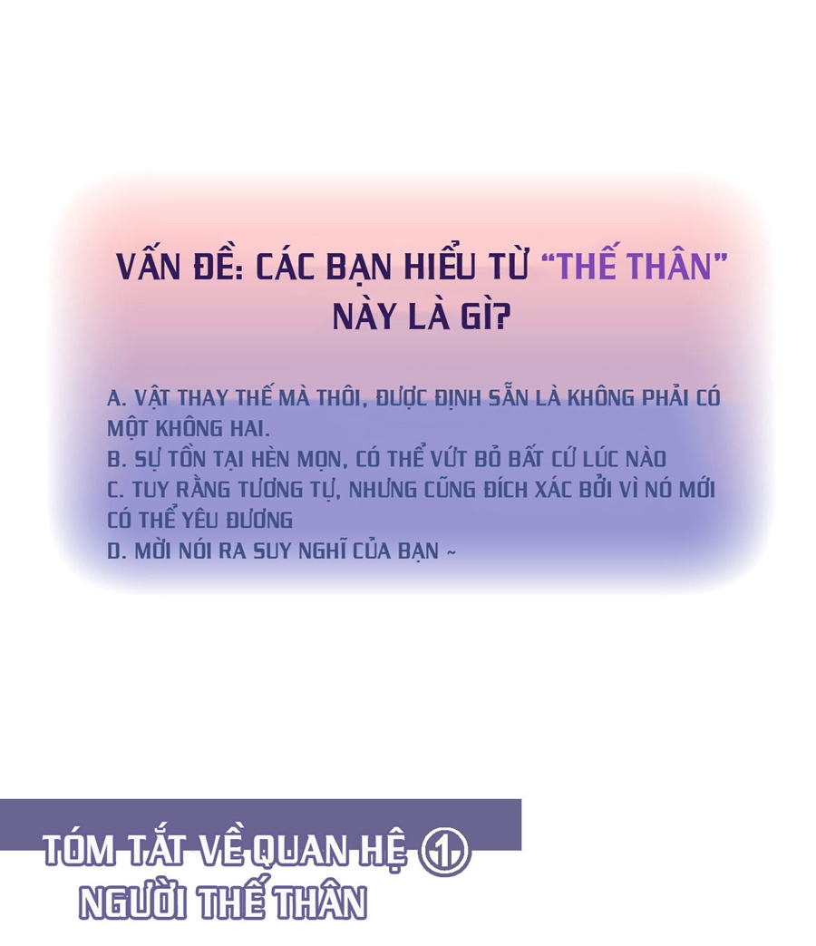 Quan Hệ Thế Thân Chapter 1 - Trang 2