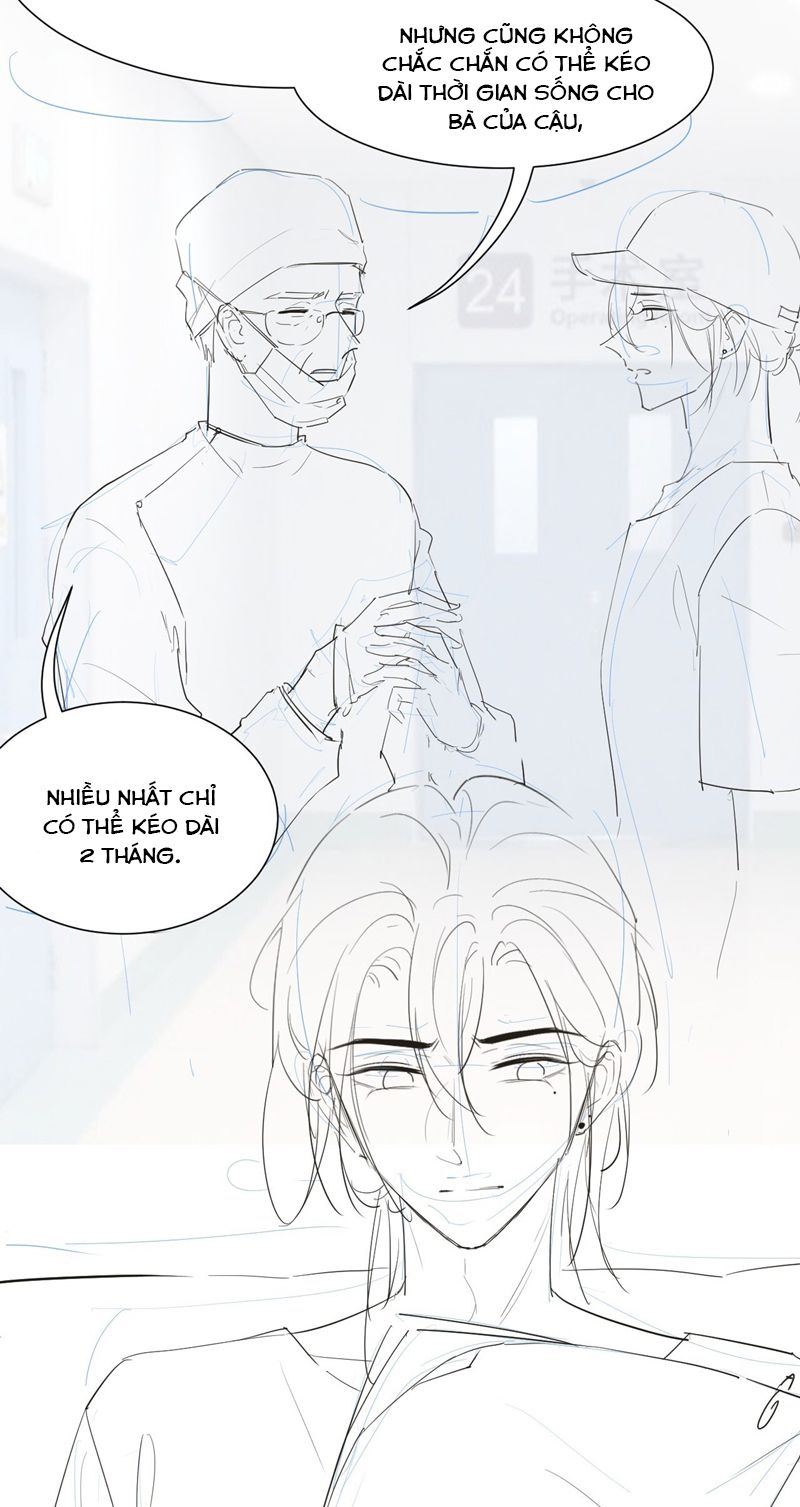 Quan Hệ Thế Thân Chapter 115 - Trang 2